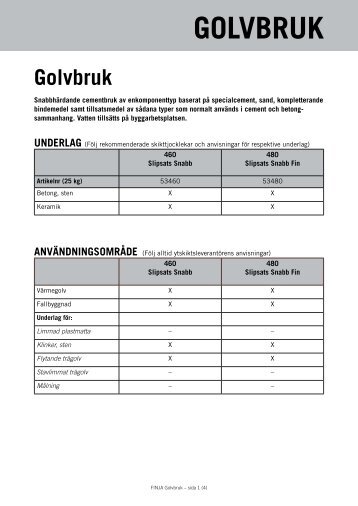 finja handspackel fin